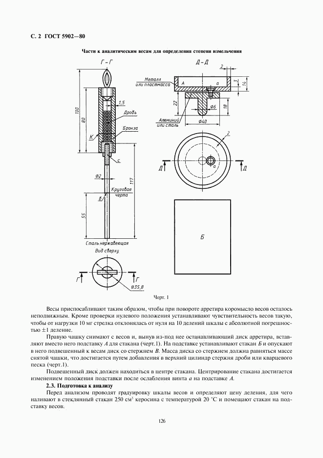 ГОСТ 5902-80, страница 2