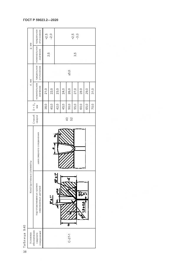 ГОСТ Р 59023.2-2020, страница 42