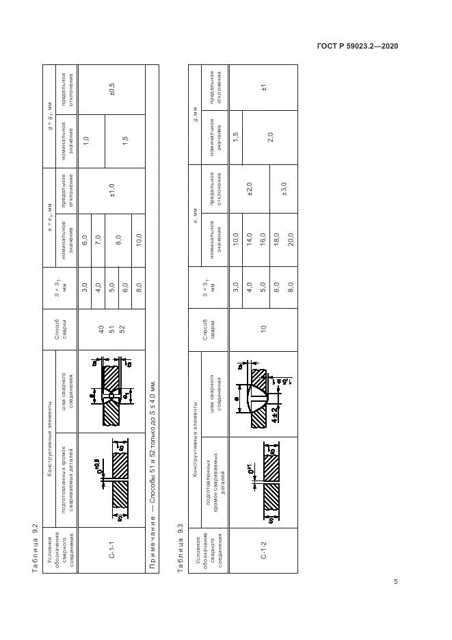 ГОСТ Р 59023.2-2020, страница 9