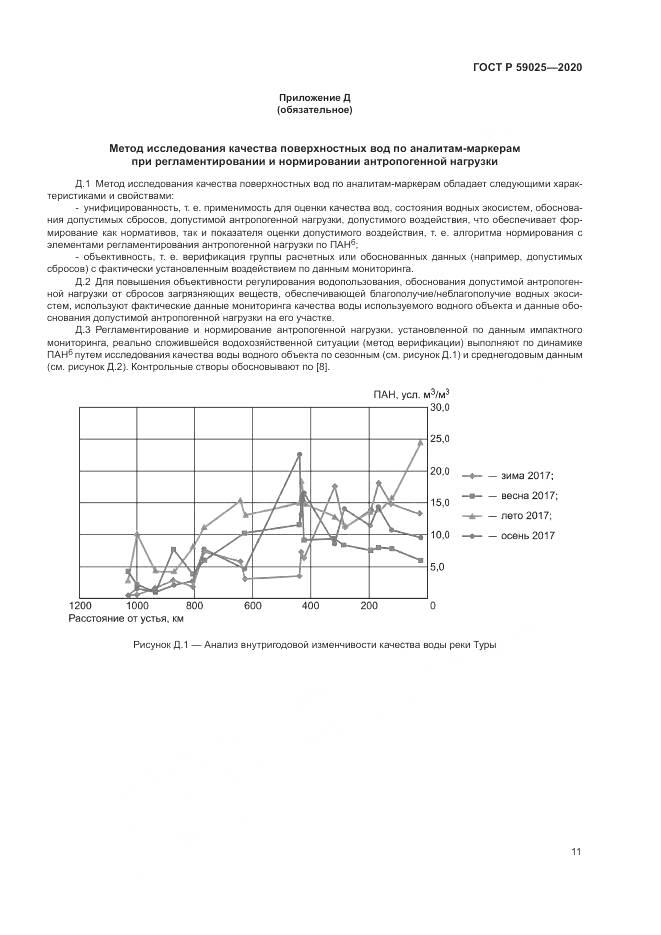 ГОСТ Р  59025-2020, страница 15