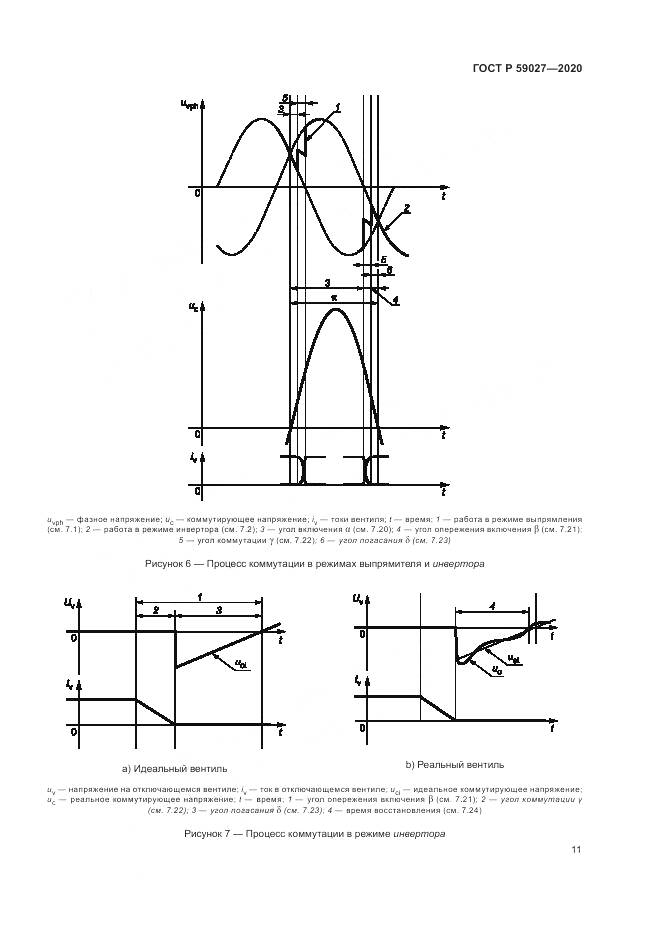 ГОСТ Р 59027-2020, страница 15