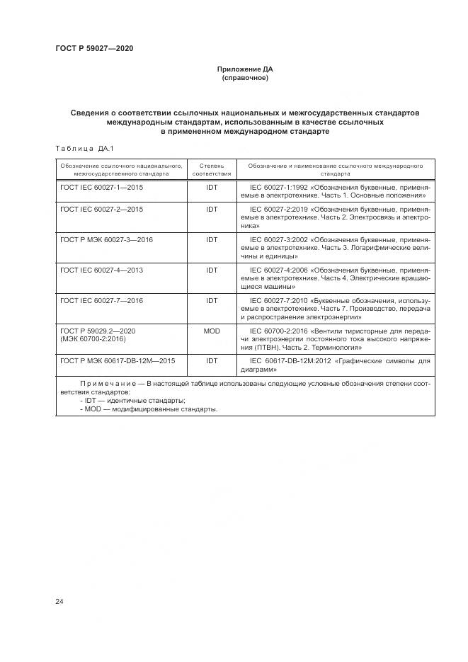 ГОСТ Р 59027-2020, страница 28