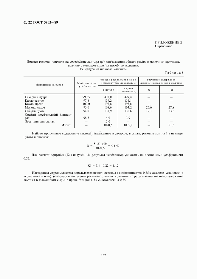 ГОСТ 5903-89, страница 22