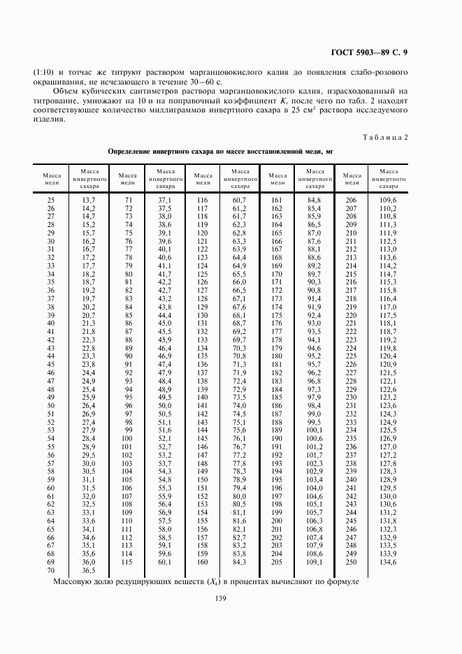 ГОСТ 5903-89, страница 9