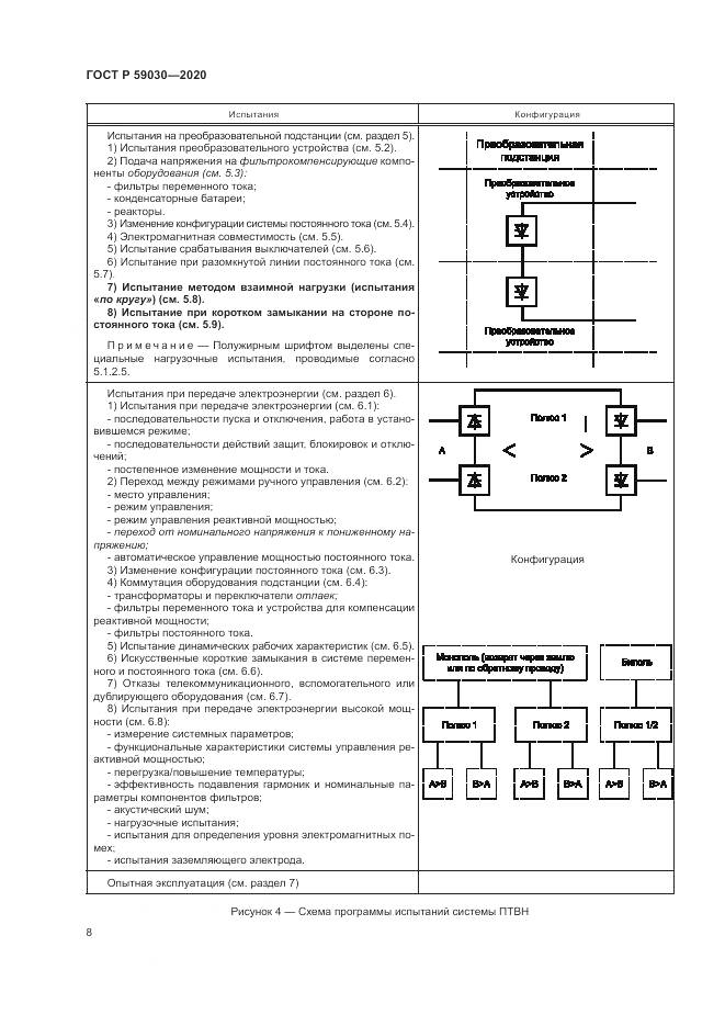 ГОСТ Р 59030-2020, страница 12