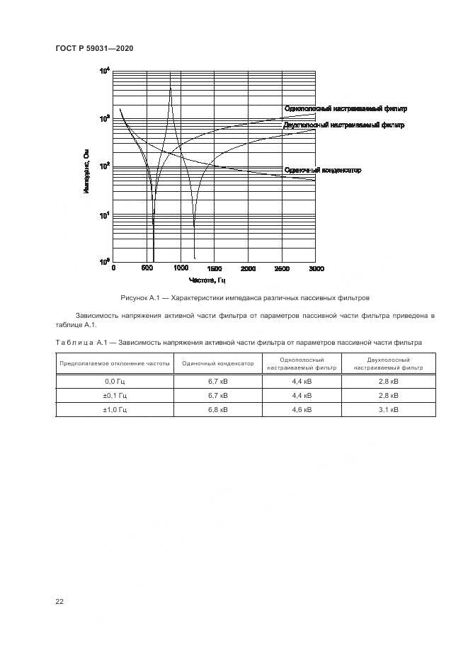 ГОСТ Р 59031-2020, страница 26