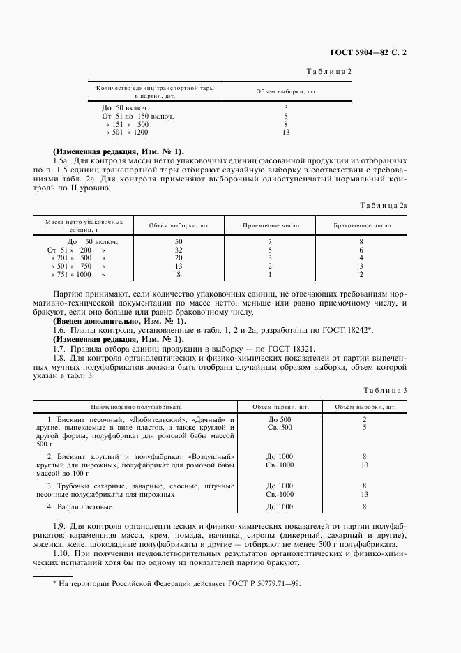 ГОСТ 5904-82, страница 3