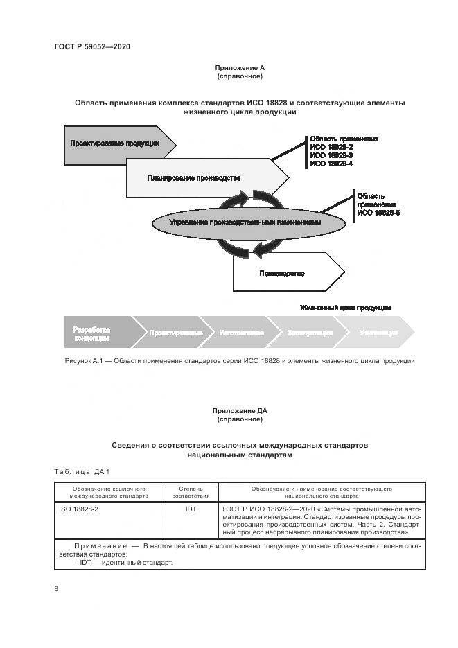 ГОСТ Р 59052-2020, страница 14