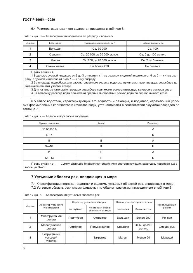 ГОСТ Р 59054-2020, страница 12