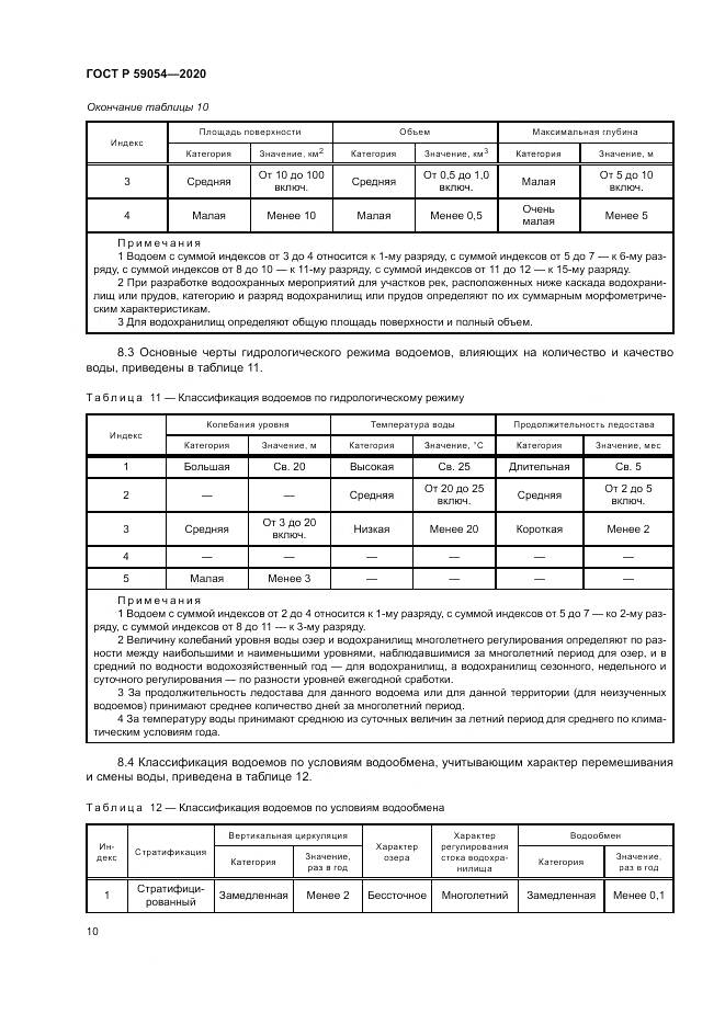 ГОСТ Р 59054-2020, страница 14