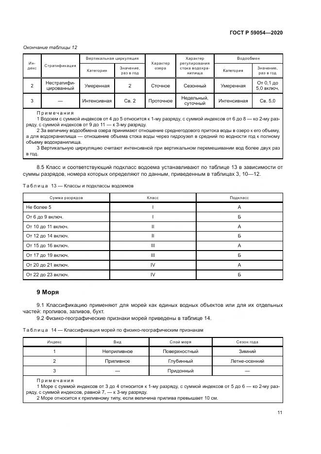 ГОСТ Р 59054-2020, страница 15