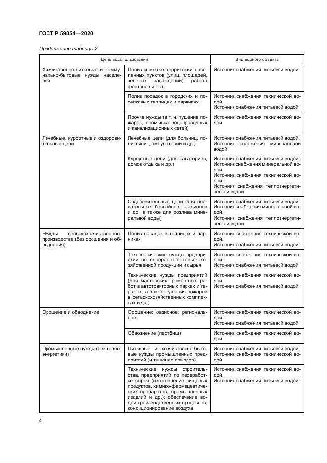 ГОСТ Р 59054-2020, страница 8