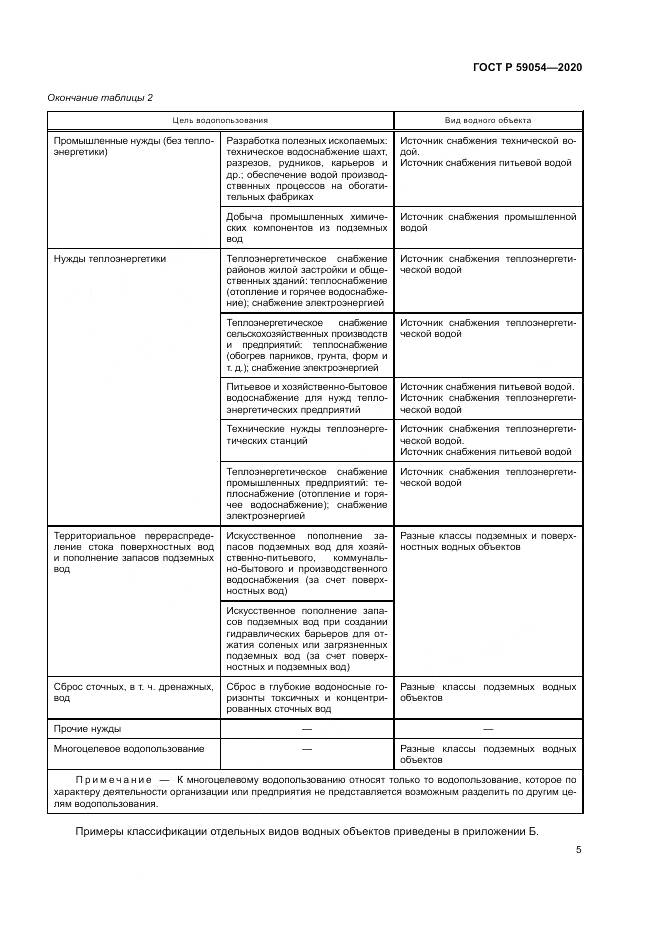 ГОСТ Р 59054-2020, страница 9