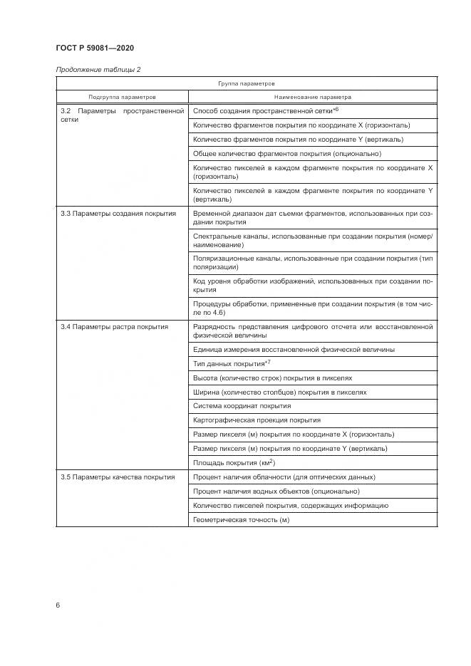 ГОСТ Р 59081-2020, страница 10