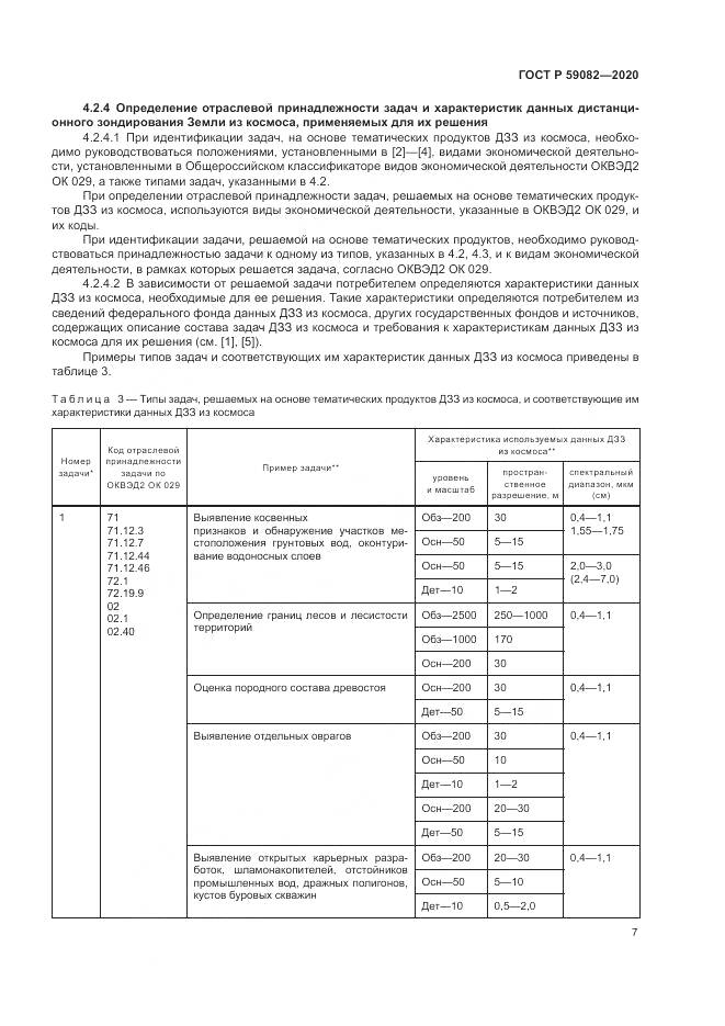 ГОСТ Р 59082-2020, страница 11