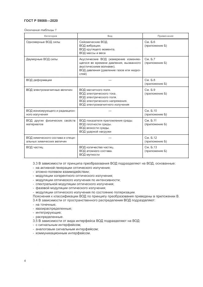 ГОСТ Р  59088-2020, страница 8