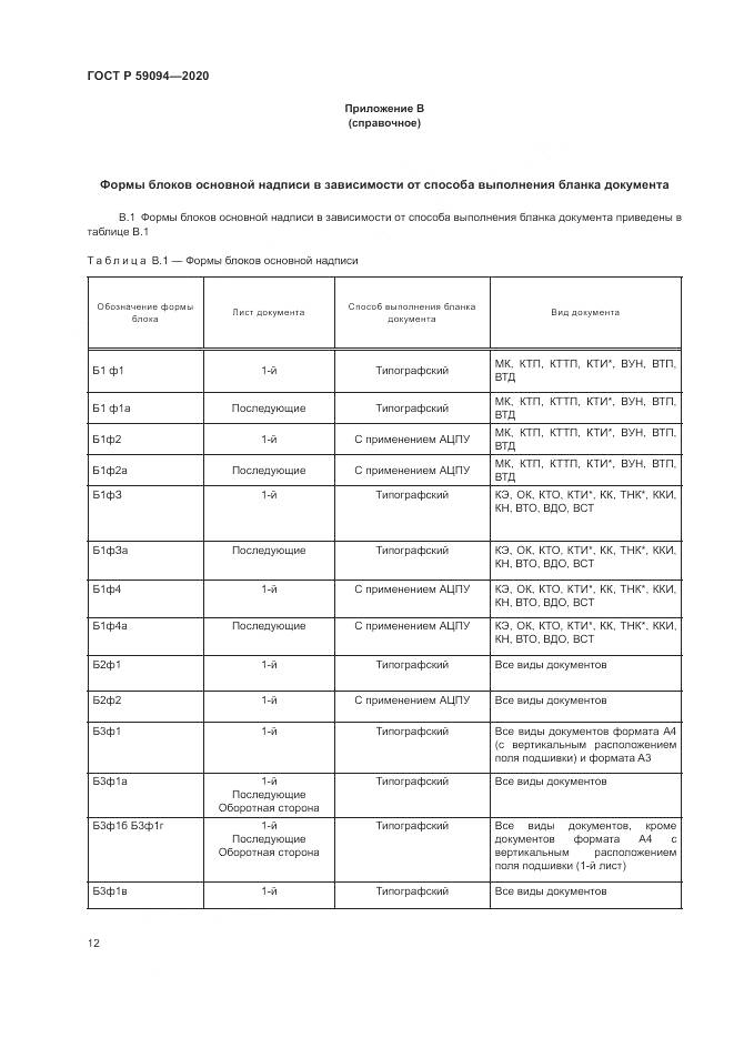 ГОСТ Р 59094-2020, страница 16