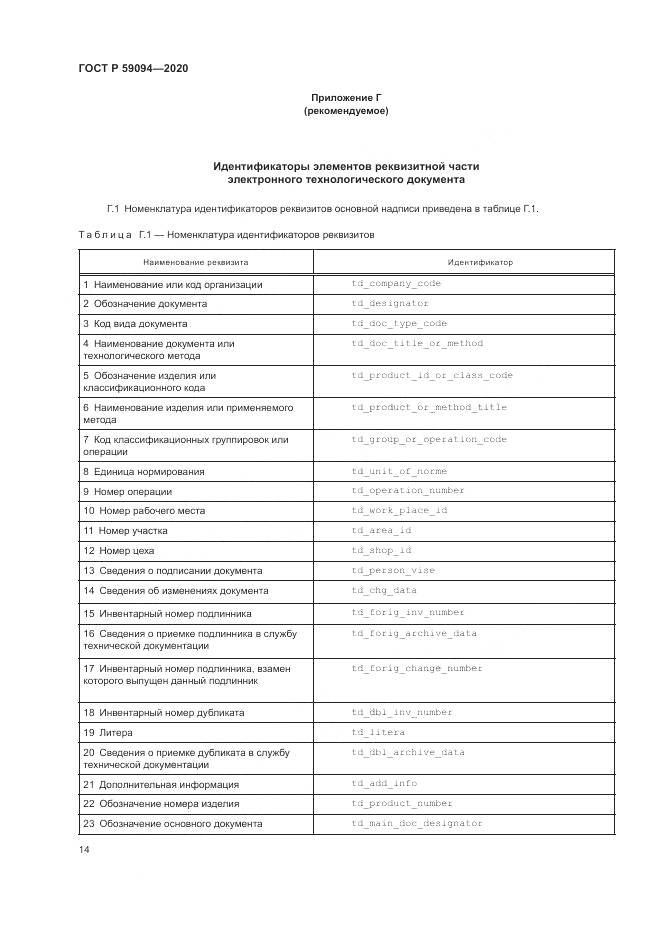 ГОСТ Р 59094-2020, страница 18