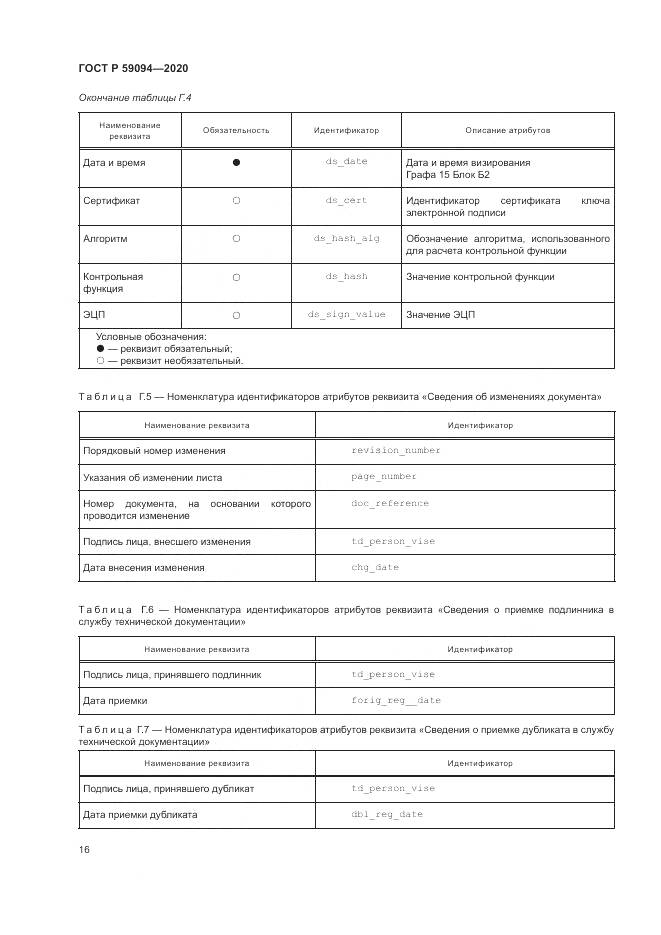 ГОСТ Р 59094-2020, страница 20