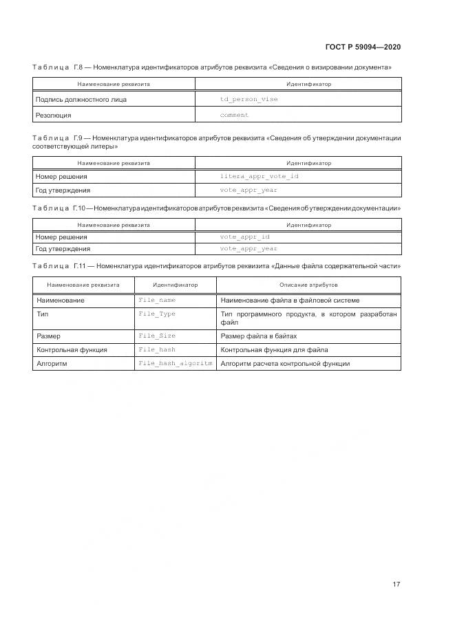 ГОСТ Р 59094-2020, страница 21