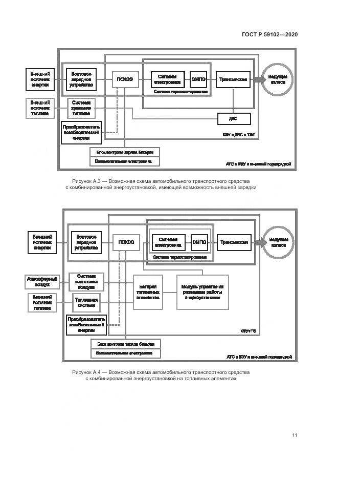 ГОСТ Р  59102-2020, страница 15
