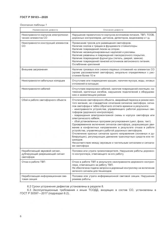 ГОСТ Р 59103-2020, страница 10