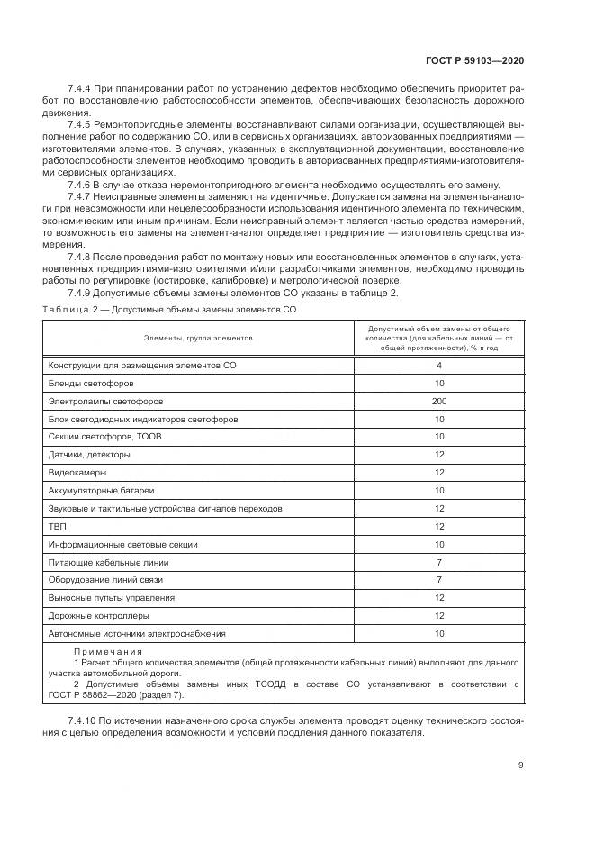 ГОСТ Р 59103-2020, страница 13