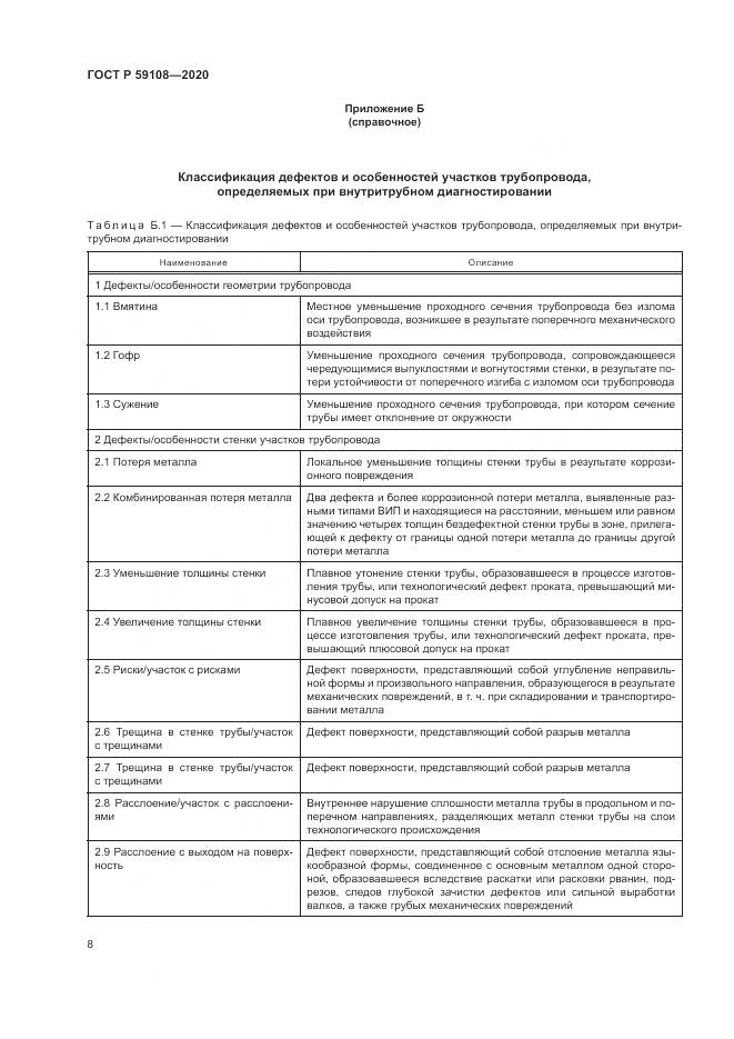 ГОСТ Р  59108-2020, страница 12