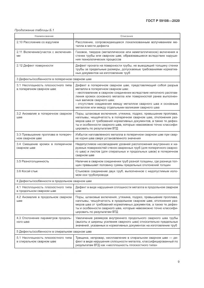 ГОСТ Р  59108-2020, страница 13