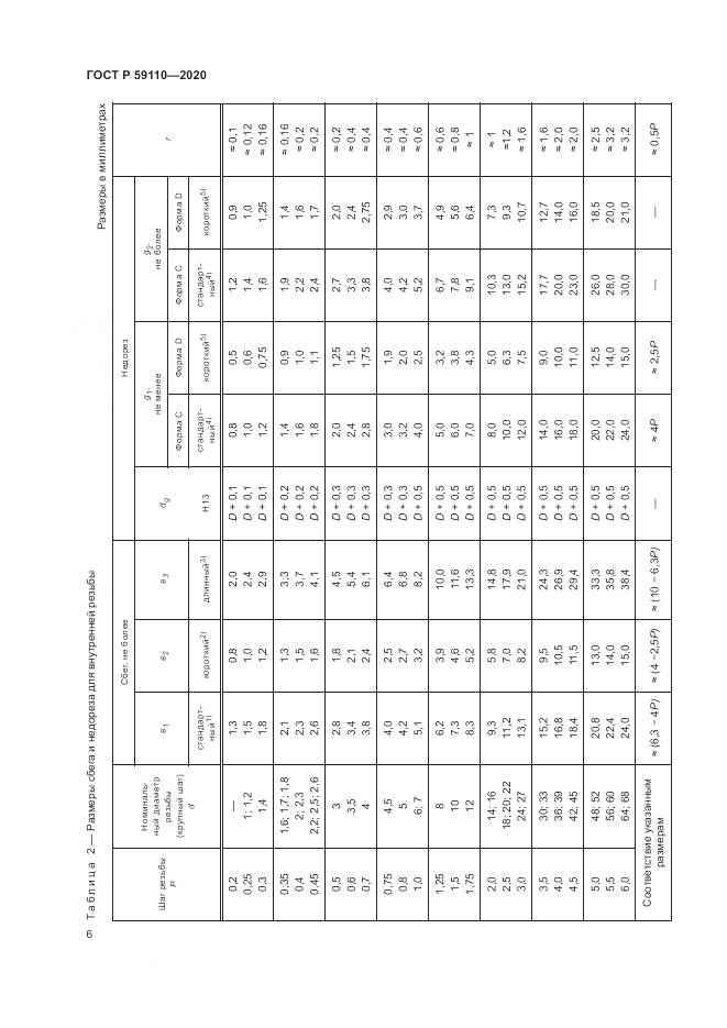 ГОСТ Р 59110-2020, страница 10