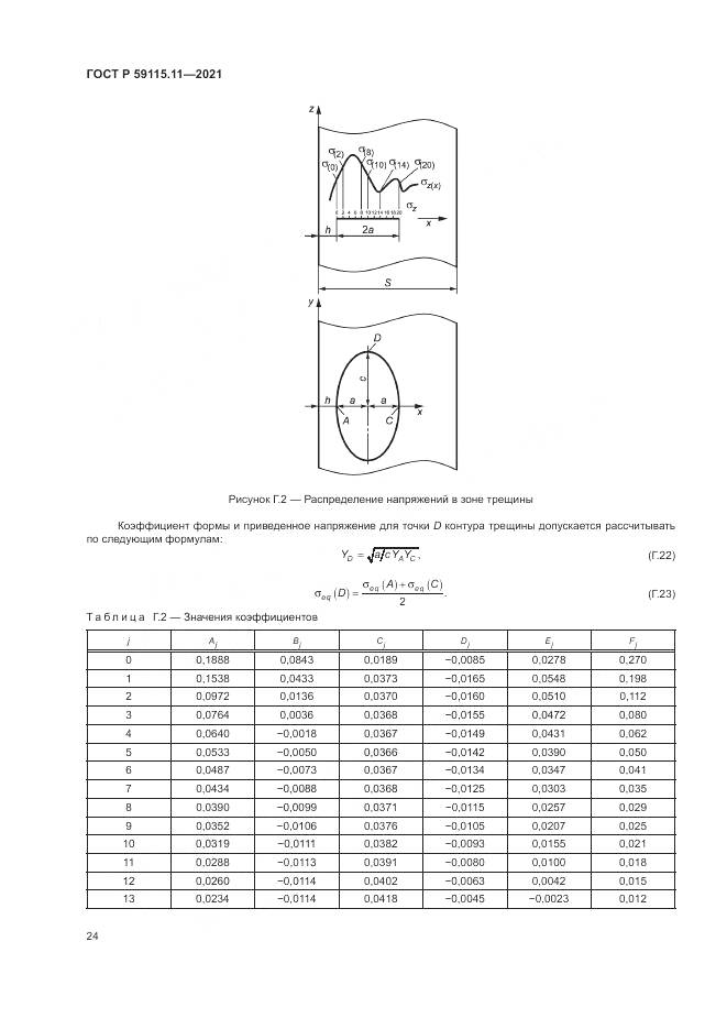 ГОСТ Р 59115.11-2021, страница 28