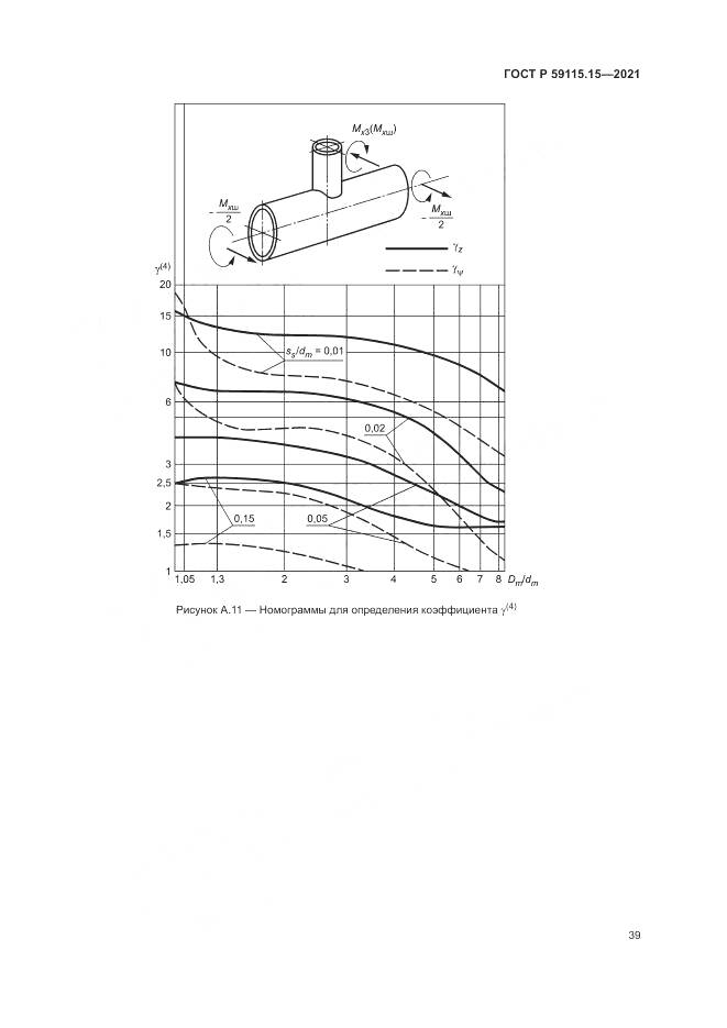 ГОСТ Р 59115.15-2021, страница 43