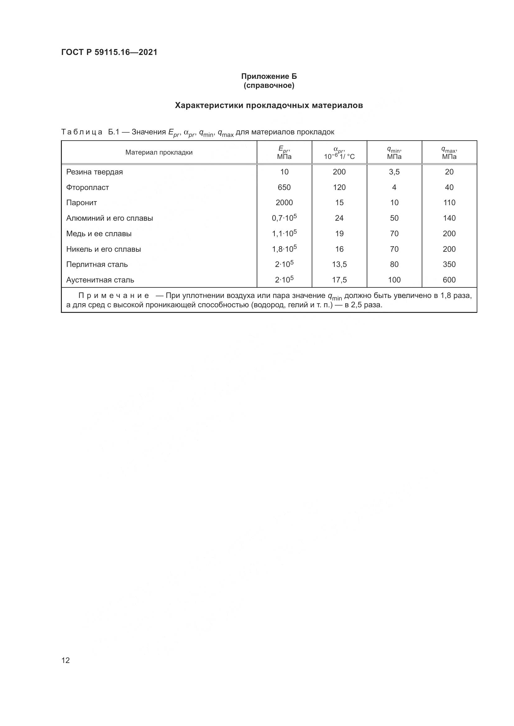 ГОСТ Р 59115.16-2021, страница 16