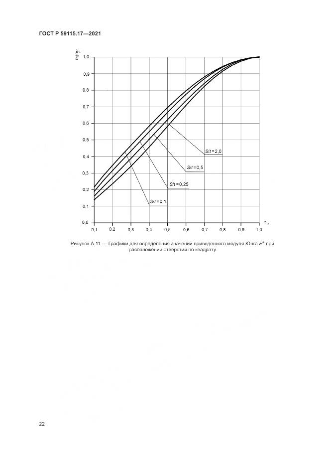 ГОСТ Р 59115.17-2021, страница 26
