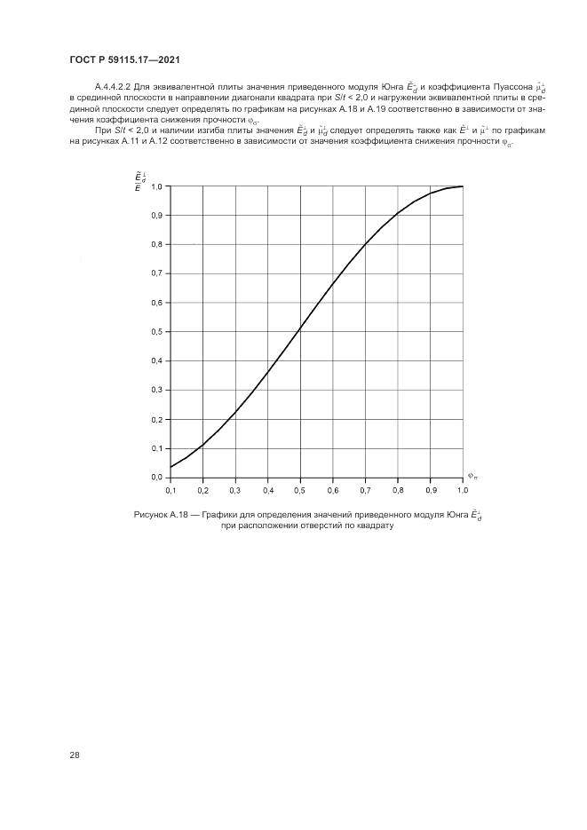 ГОСТ Р 59115.17-2021, страница 32