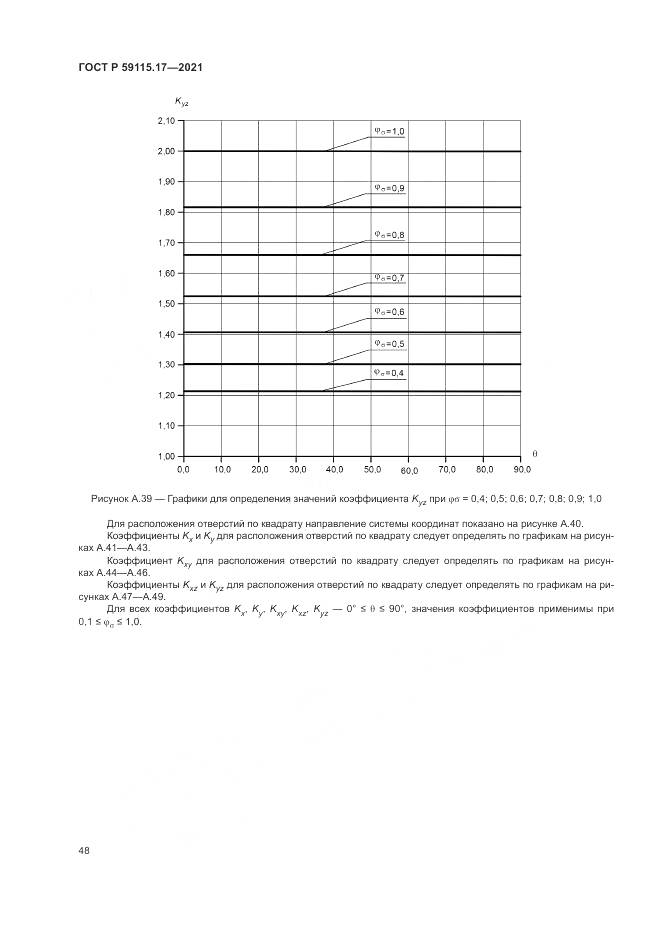 ГОСТ Р 59115.17-2021, страница 52