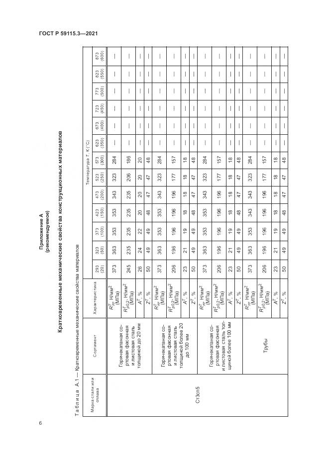 ГОСТ Р 59115.3-2021, страница 10
