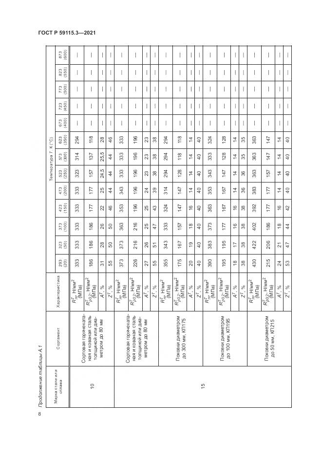 ГОСТ Р 59115.3-2021, страница 12