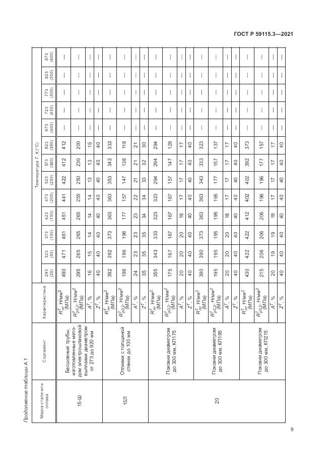 ГОСТ Р 59115.3-2021, страница 13