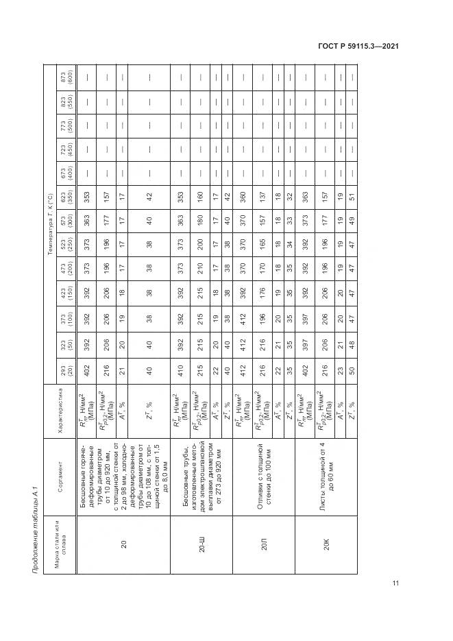 ГОСТ Р 59115.3-2021, страница 15