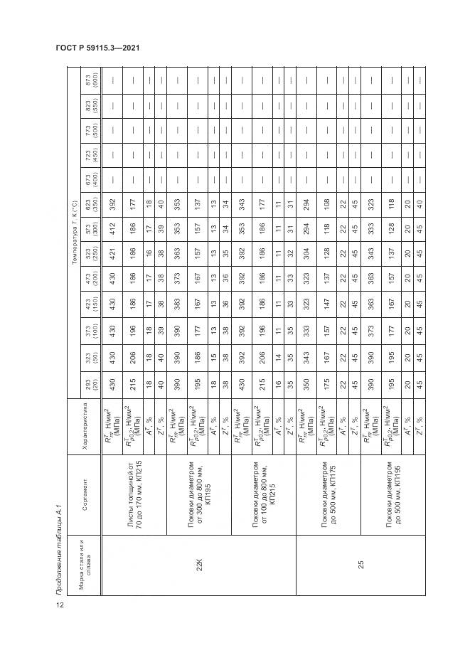 ГОСТ Р 59115.3-2021, страница 16