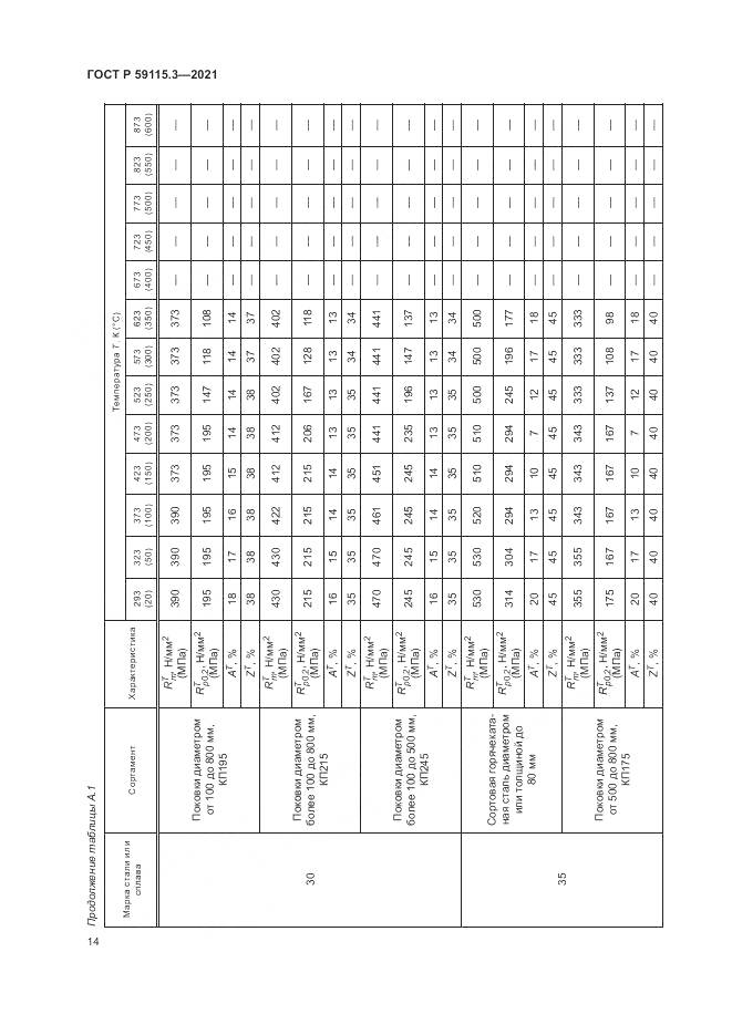ГОСТ Р 59115.3-2021, страница 18