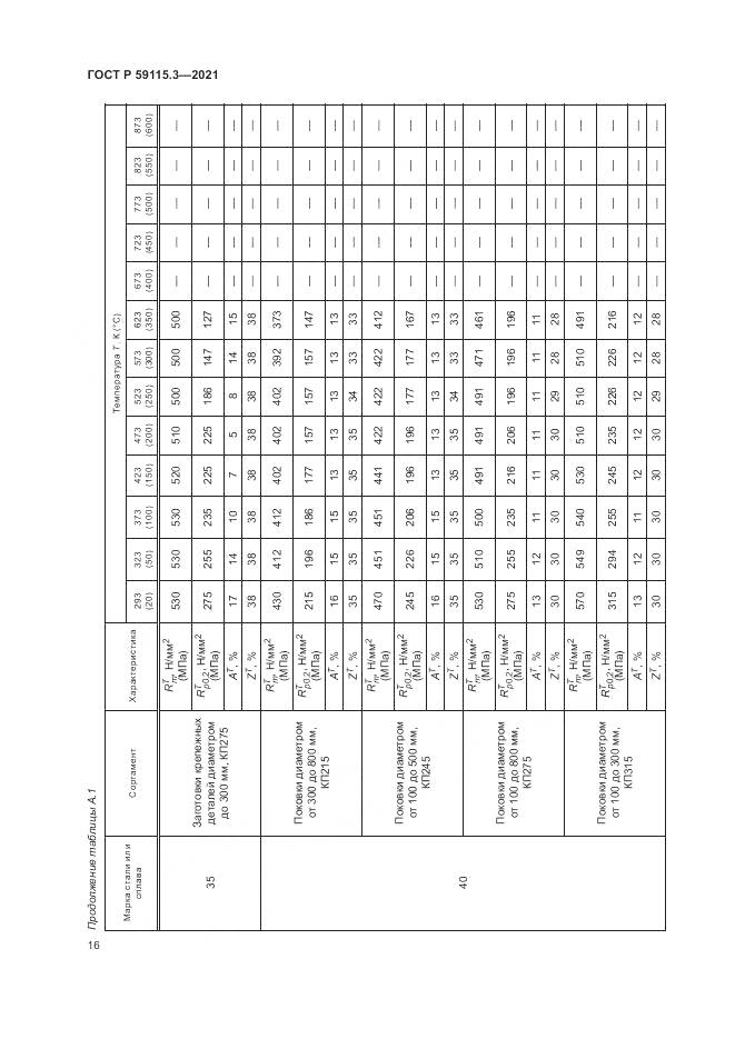 ГОСТ Р 59115.3-2021, страница 20