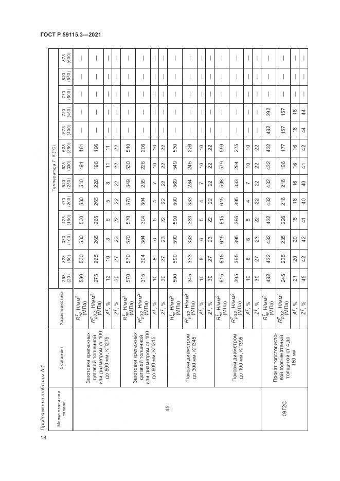 ГОСТ Р 59115.3-2021, страница 22