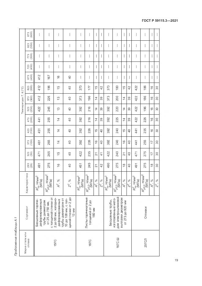 ГОСТ Р 59115.3-2021, страница 23