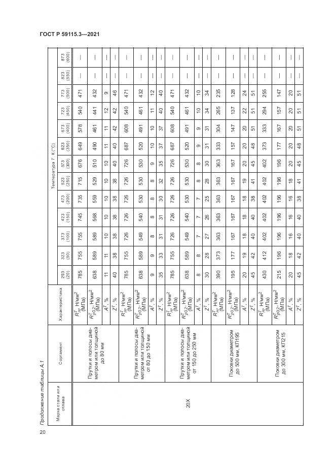 ГОСТ Р 59115.3-2021, страница 24