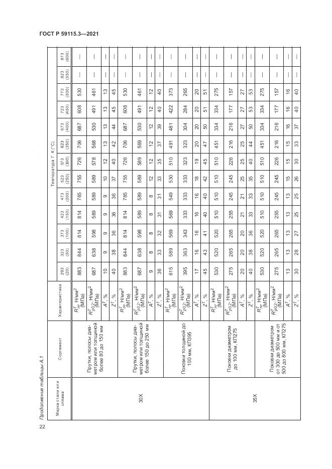 ГОСТ Р 59115.3-2021, страница 26