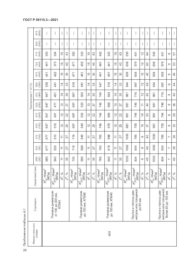 ГОСТ Р 59115.3-2021, страница 32
