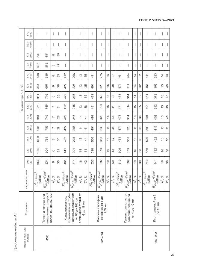 ГОСТ Р 59115.3-2021, страница 33
