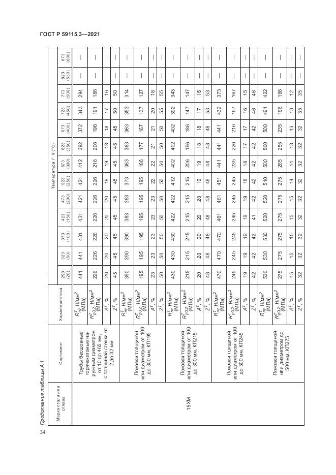 ГОСТ Р 59115.3-2021, страница 38